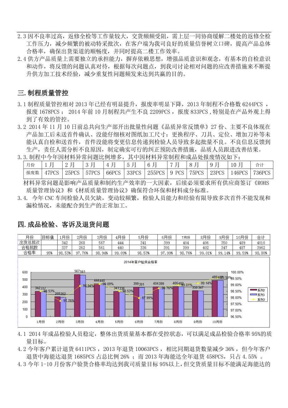 品质部管理评审报告.doc_第2页