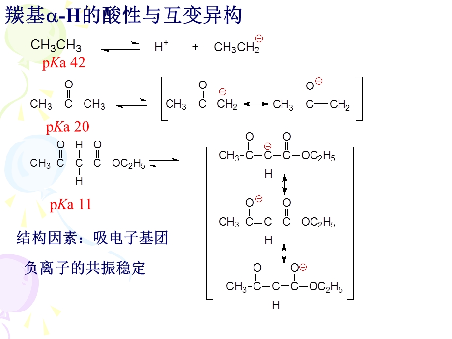 有机化学II14二羰基化合物.ppt_第2页