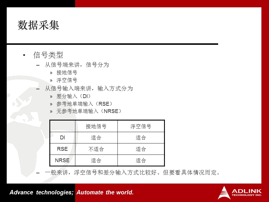 数据采集-信号输入(单端输入、差分).ppt_第3页