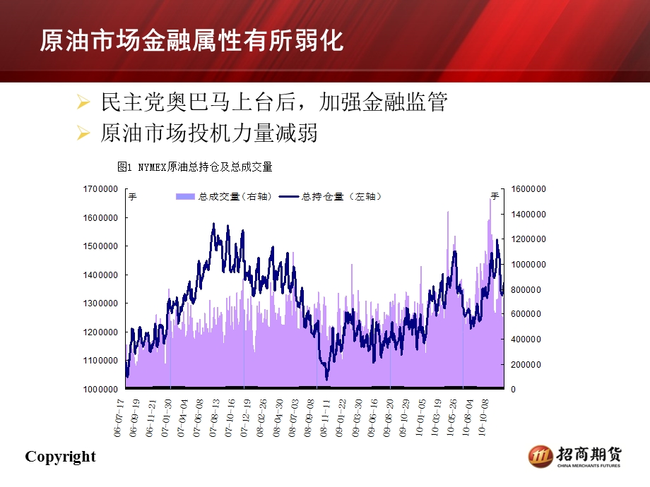 振荡筑底迎接牛市到来.ppt_第3页