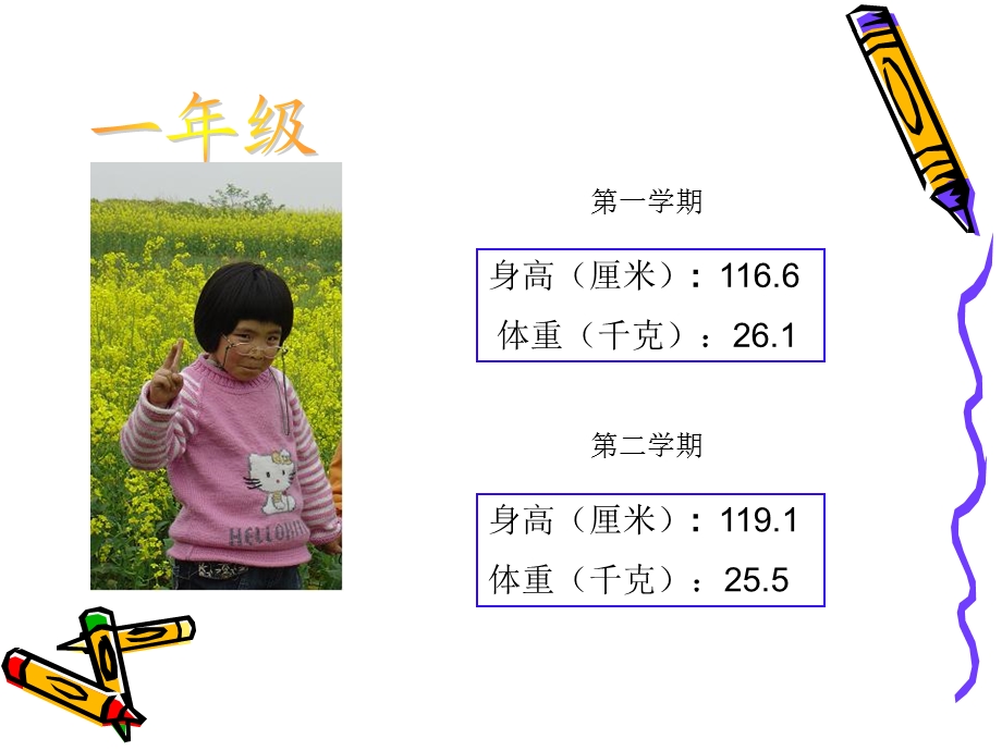 周芸倩成长足迹.ppt_第2页