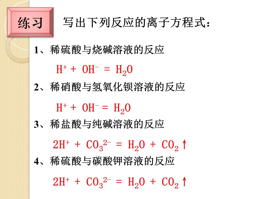 离子方程式的意义及离子共存.ppt_第3页