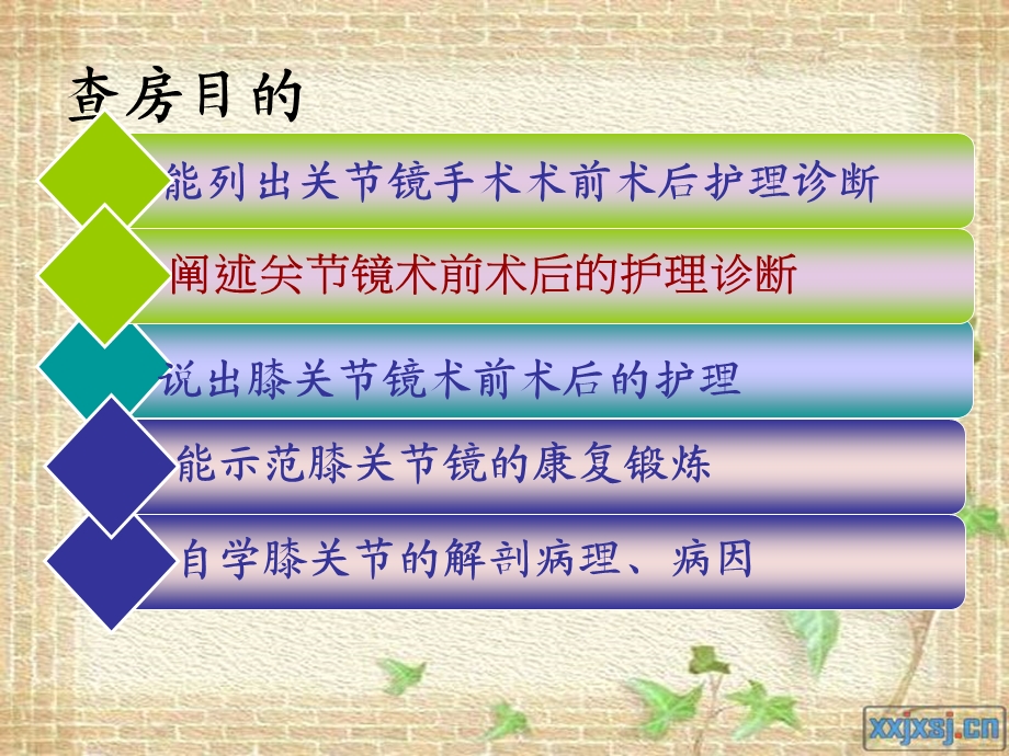 膝关节镜护理业务查房.ppt_第3页