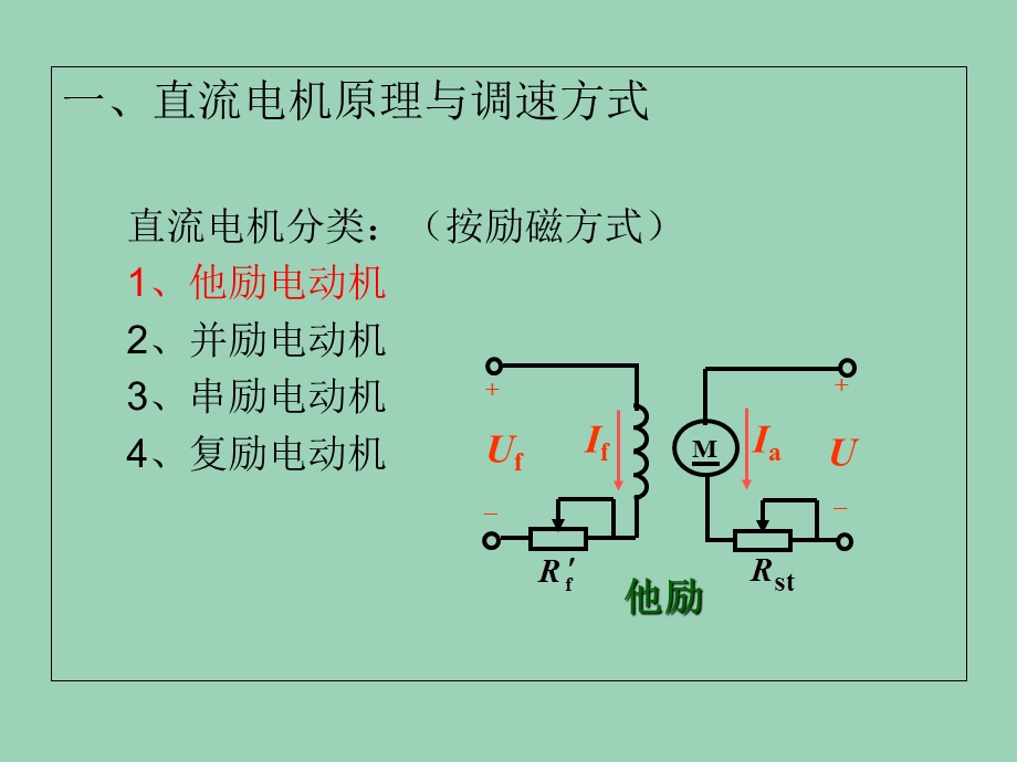 直流调速系统原理及应用.ppt_第3页