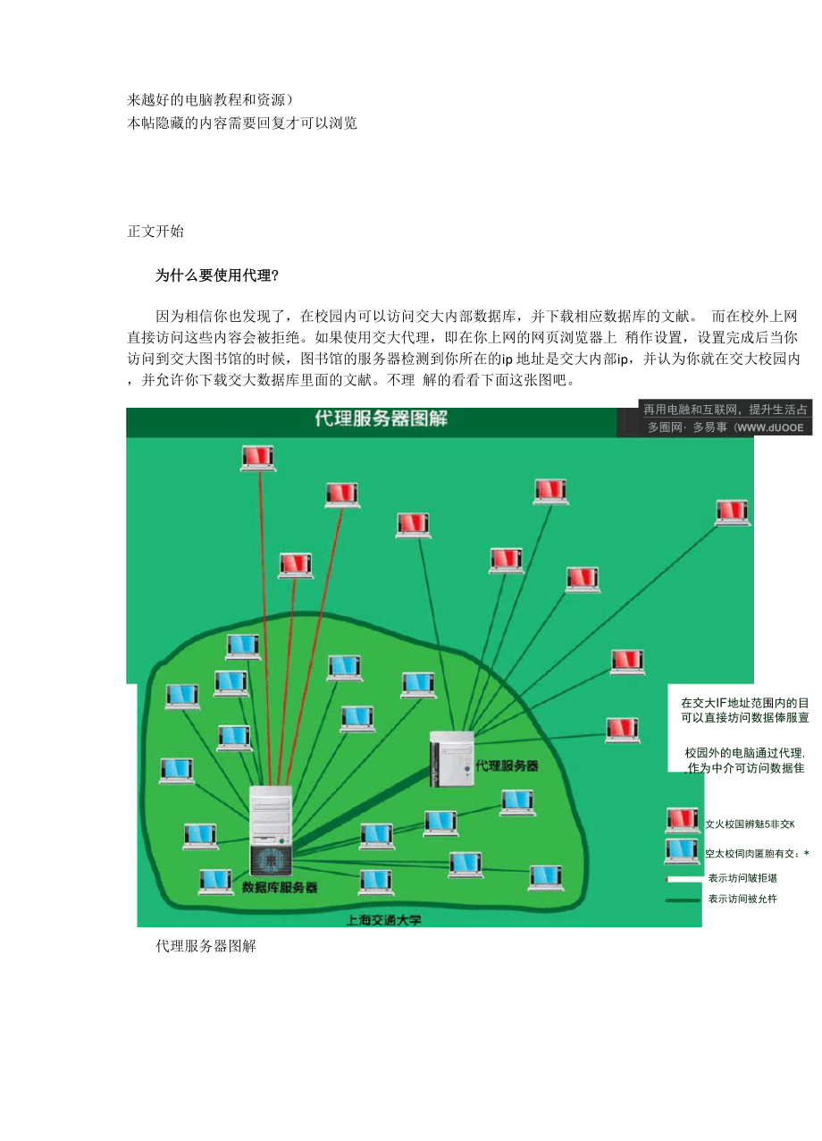 上海交大医学院校外使用代理查文献的设置.docx_第2页