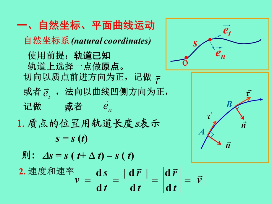 自然坐标、圆周运动、相对运动.ppt_第2页