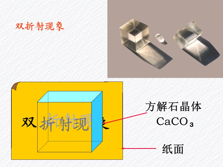 3光在晶体中的双折射.ppt_第3页