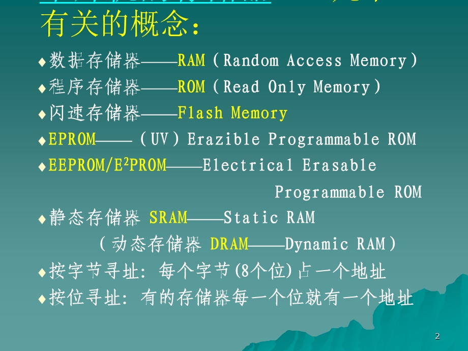 存储器堆栈SFR.ppt_第2页