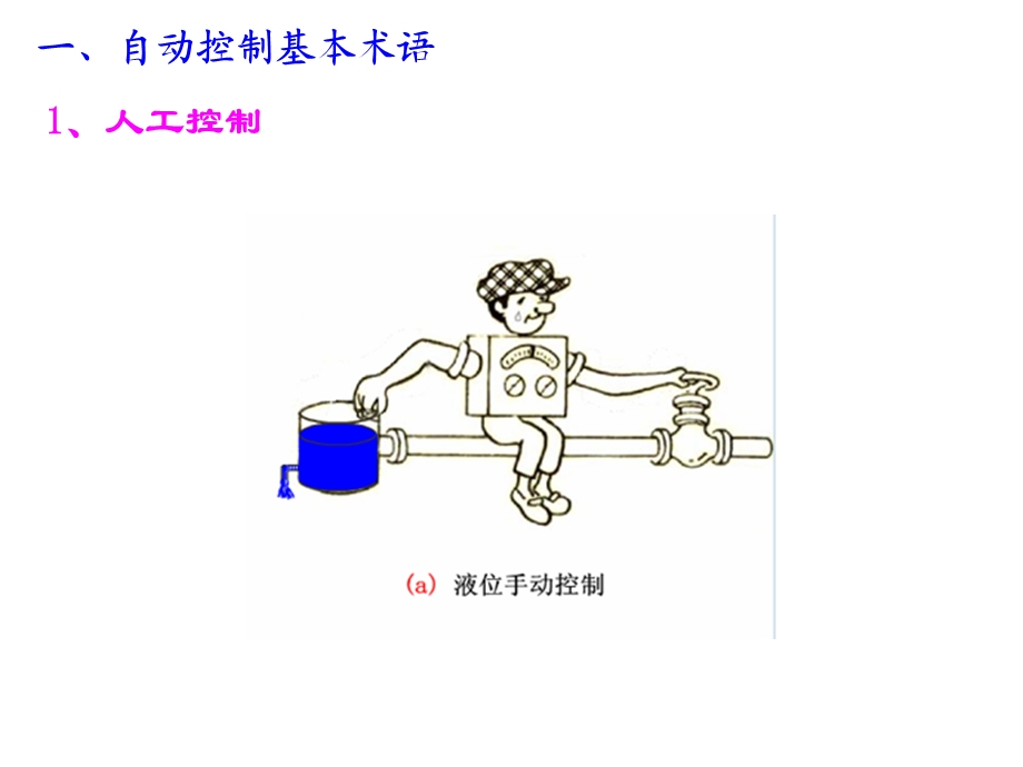 自动控制的基本控制原理与方式.ppt_第3页