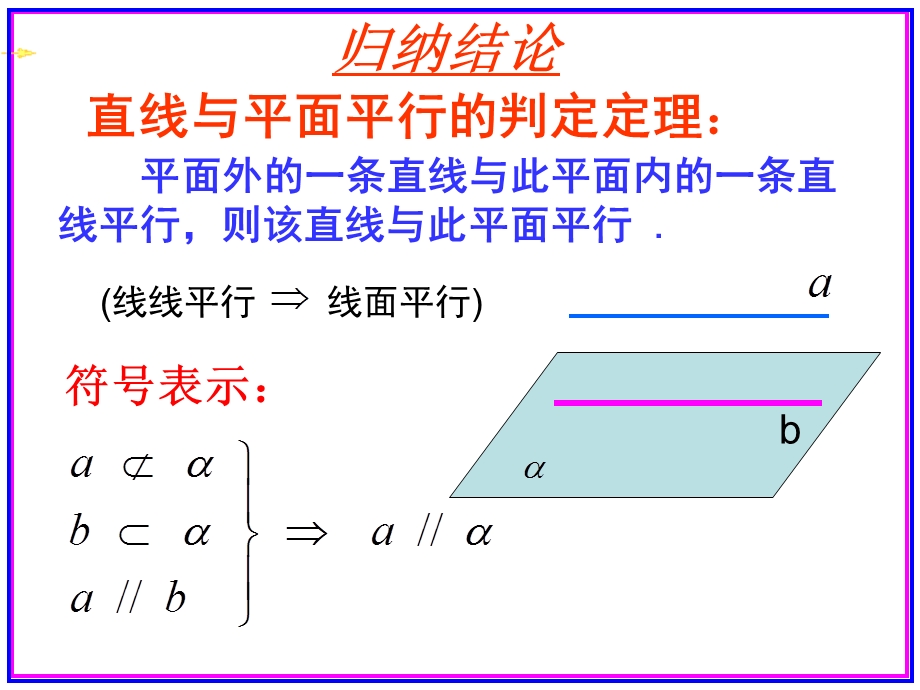 直线平面平行的判定及其性质 1.ppt_第3页