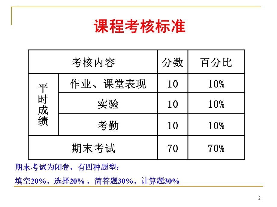 自动控制原理知识点归纳.ppt_第2页