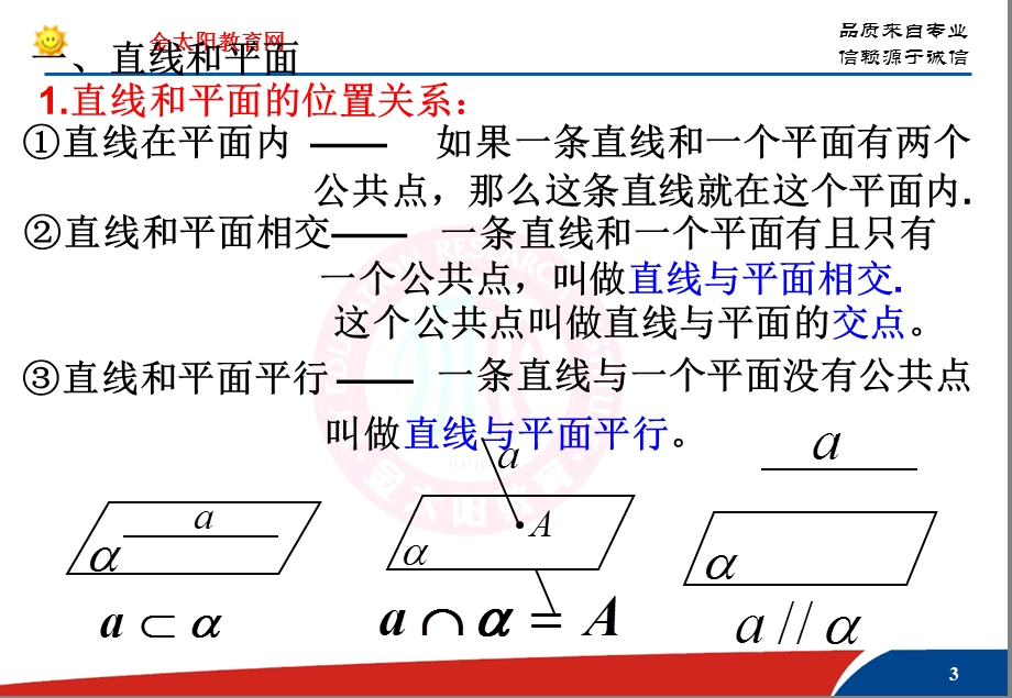 直线和平面平行与平面和平面平行的判定.ppt_第3页