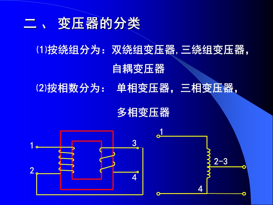 电机学(变压器部分).ppt_第3页