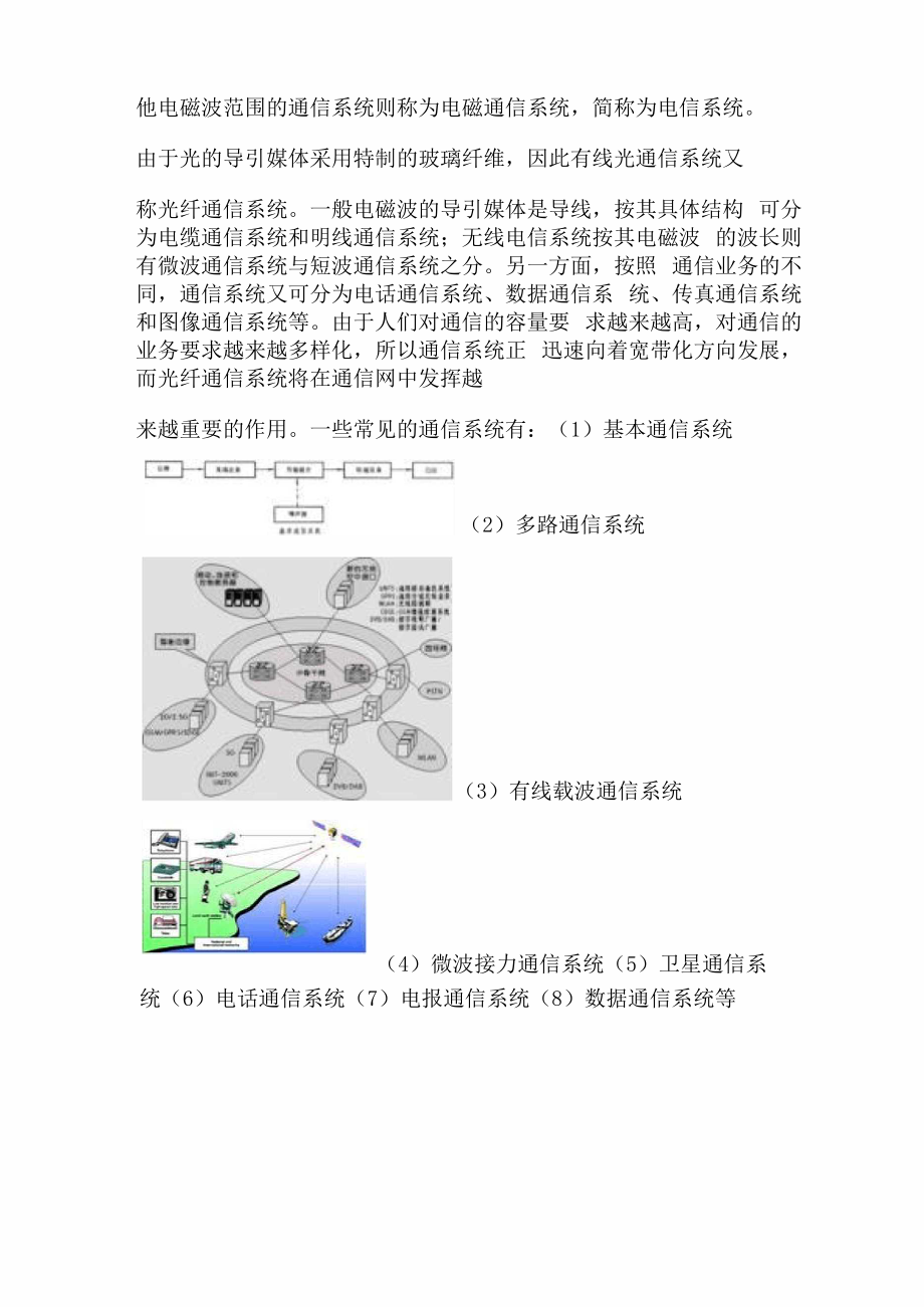 上海大学通信工程专业素质教育报告.docx_第2页