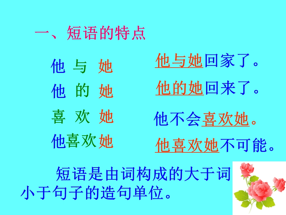 中学语法讲座短语.ppt_第2页