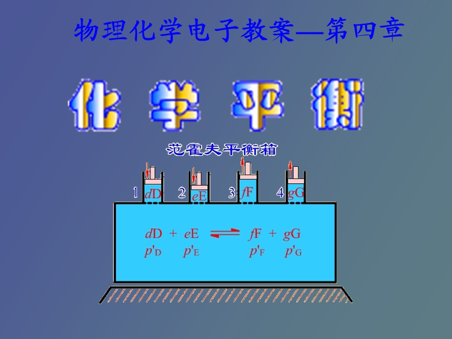 物理化学简明教程第四版.ppt_第1页