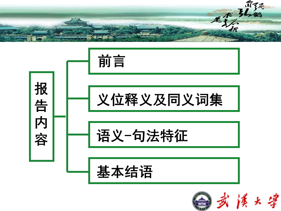 现代汉语心理动词想语义句法描写.ppt_第2页