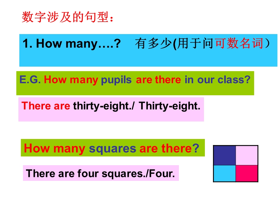 英语总复习专题一数字序数词星期月份季节时间表达.ppt_第3页