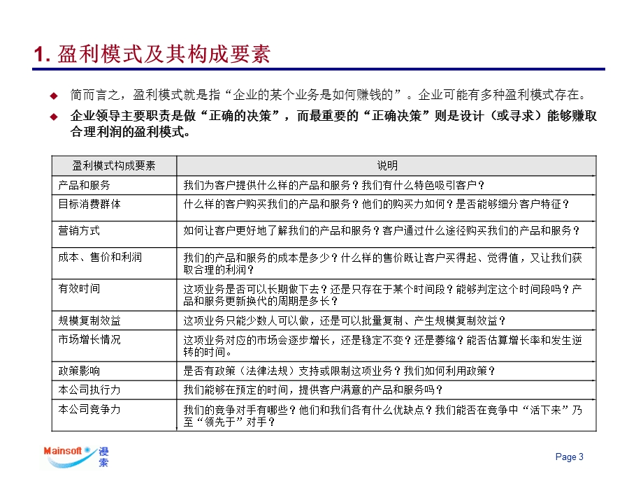 盈利模式和核心竞争力.ppt_第3页