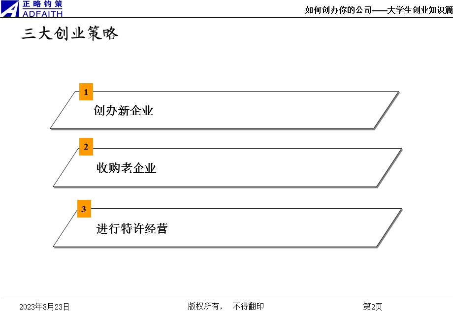 大学生创业知识篇.ppt_第3页