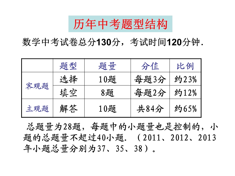 重视基础突出能力关注创新.ppt_第2页