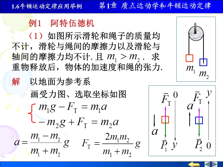 物理PPT课件1.6牛顿定律的应用举例.ppt_第2页