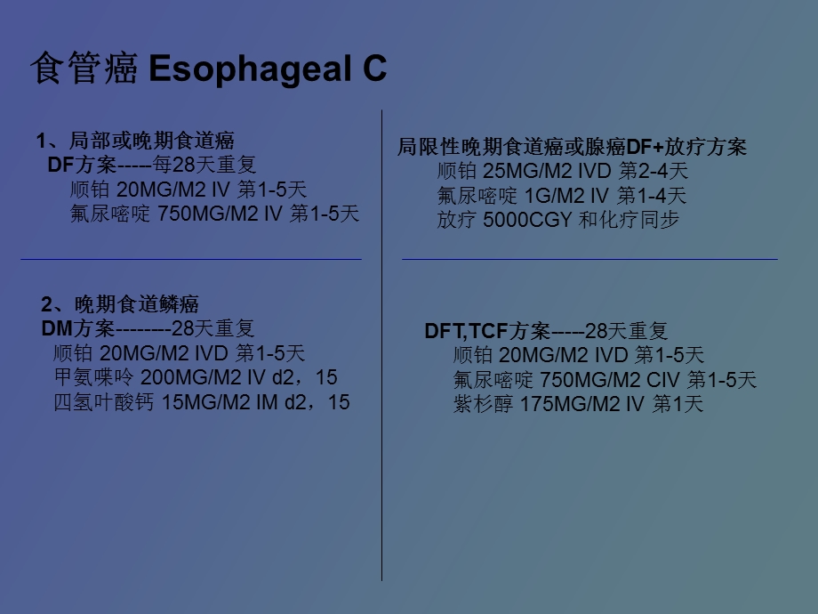 肿瘤化疗方案.ppt_第2页