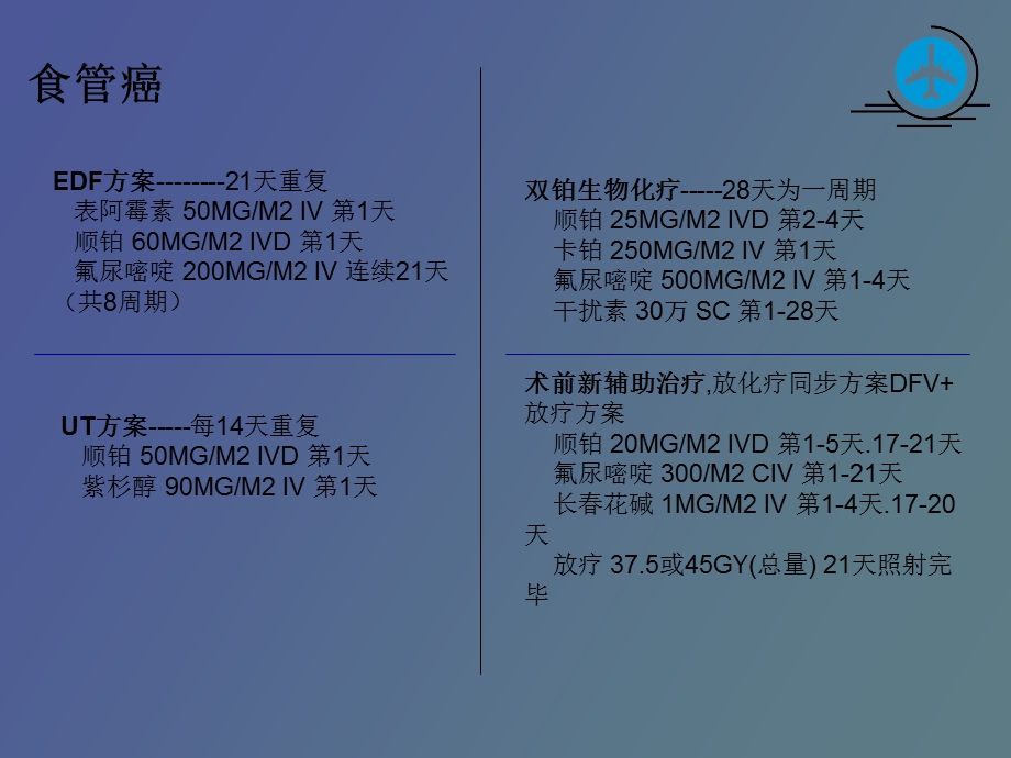 肿瘤化疗方案.ppt_第3页