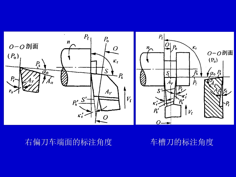 刀具材料ppt课件.ppt_第1页