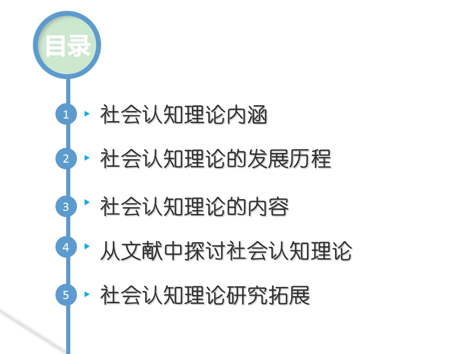 社会认知理论(纯干货).ppt_第2页