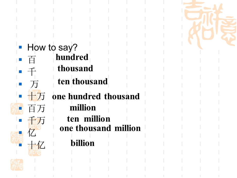 英语中基数词、序数词、分数、小数和百分数的读法.ppt_第3页