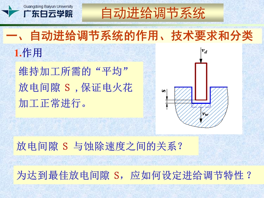 电火花加工的自动进给系统.ppt_第2页