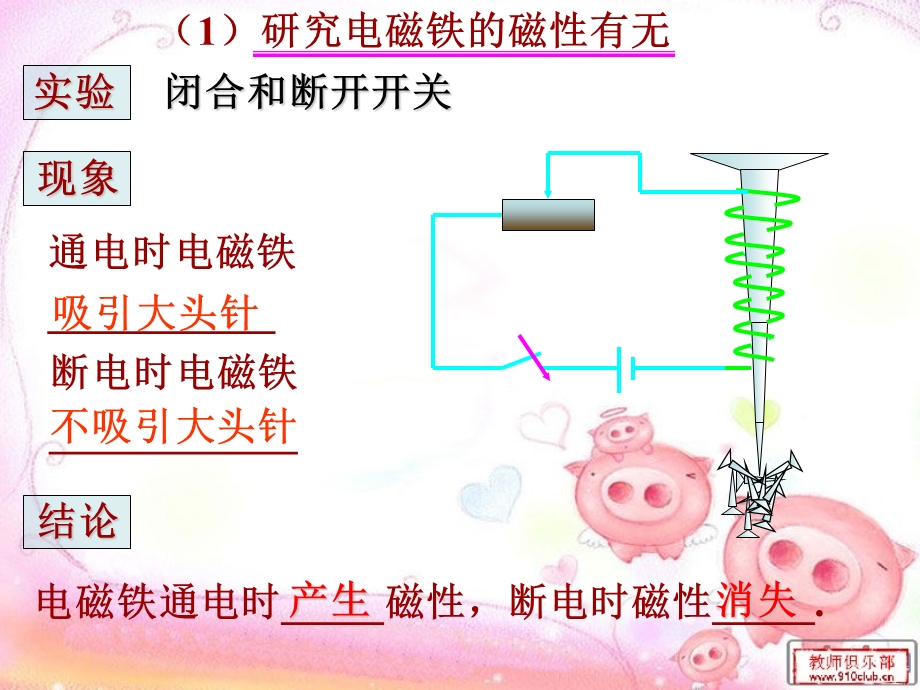 苏教版科学五年级上册《电磁铁》PPT课件.ppt_第3页