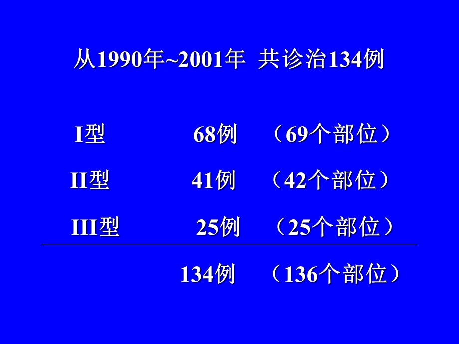 硬脑膜动静脉瘘治疗的新理念-凌锋张鹏张鸿祺.ppt_第3页