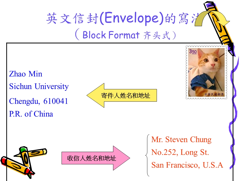 英文书信及信封格式.ppt_第2页