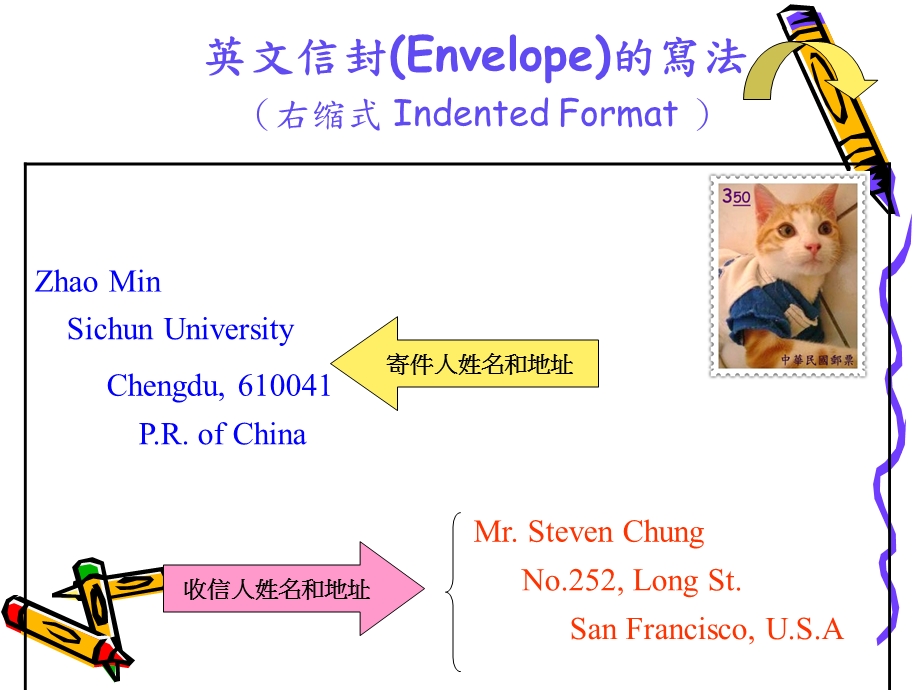 英文书信及信封格式.ppt_第3页