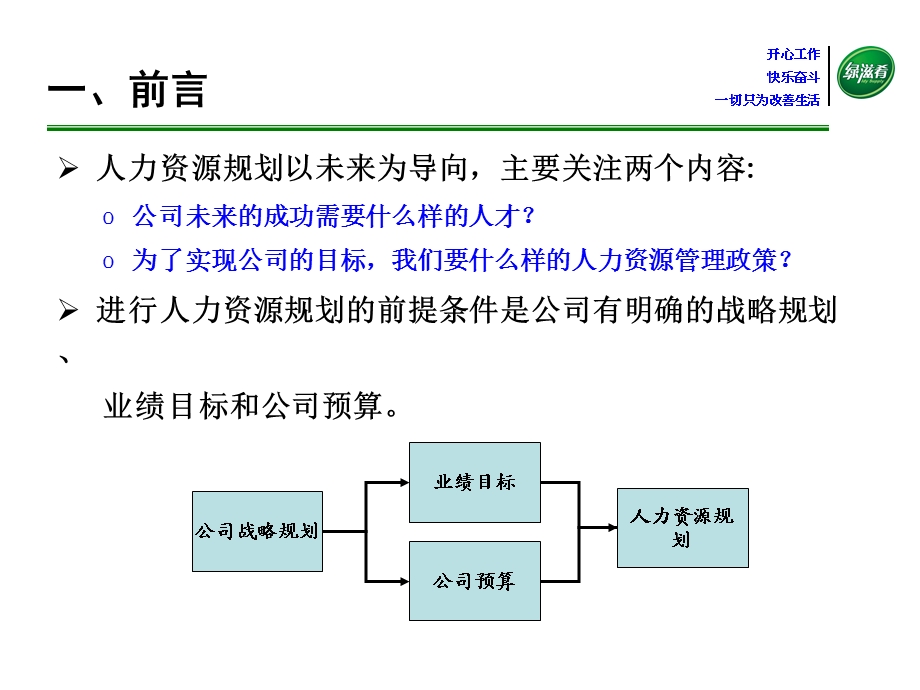 绿滋肴人力资源管理规划草案.ppt_第3页