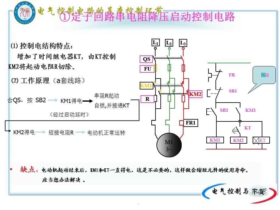 相异步电动机降压启动控制.ppt_第2页