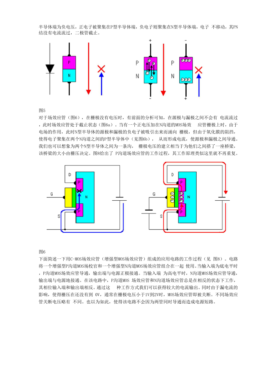 一款适合自制采用普通电源变压器的MOS场效应管逆变器制作全过程.docx_第3页