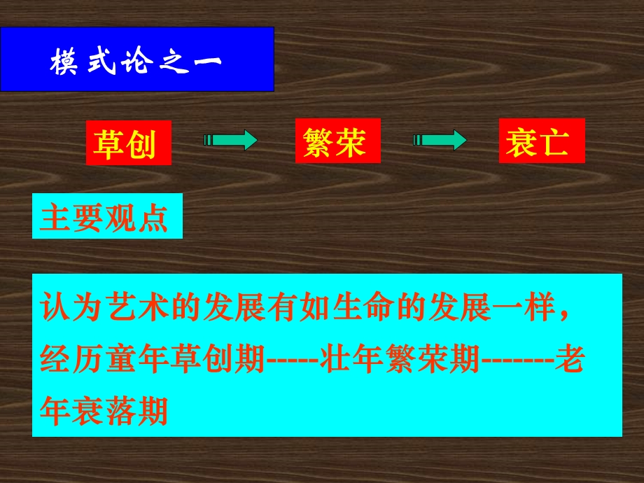 艺术发展的客观规律.ppt_第3页