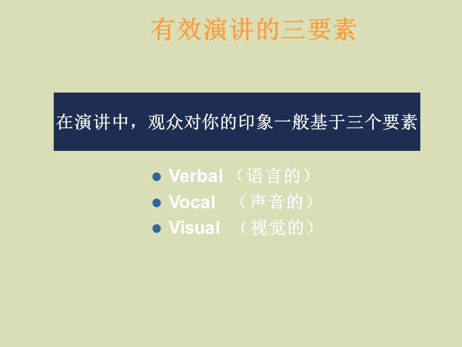 演讲有声无声.ppt_第3页