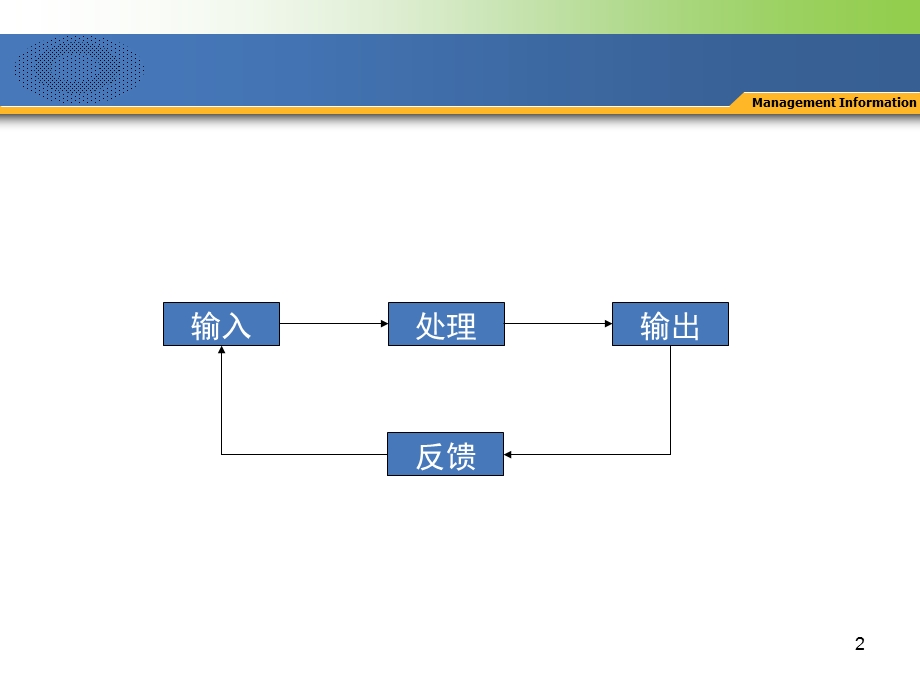 管理信息系统的开发.ppt_第2页