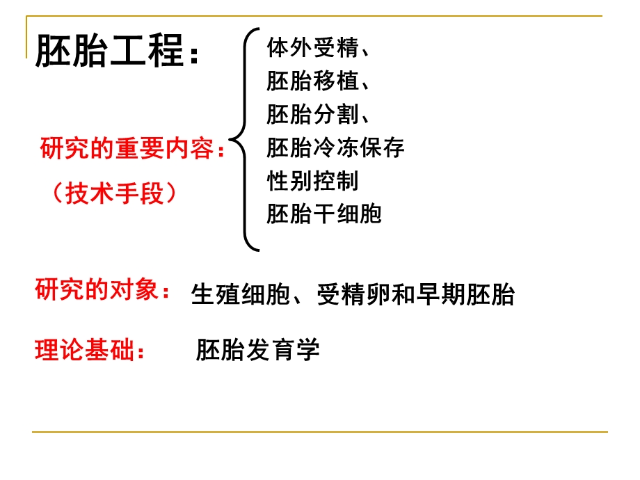 胚胎工程常用技术.ppt_第1页