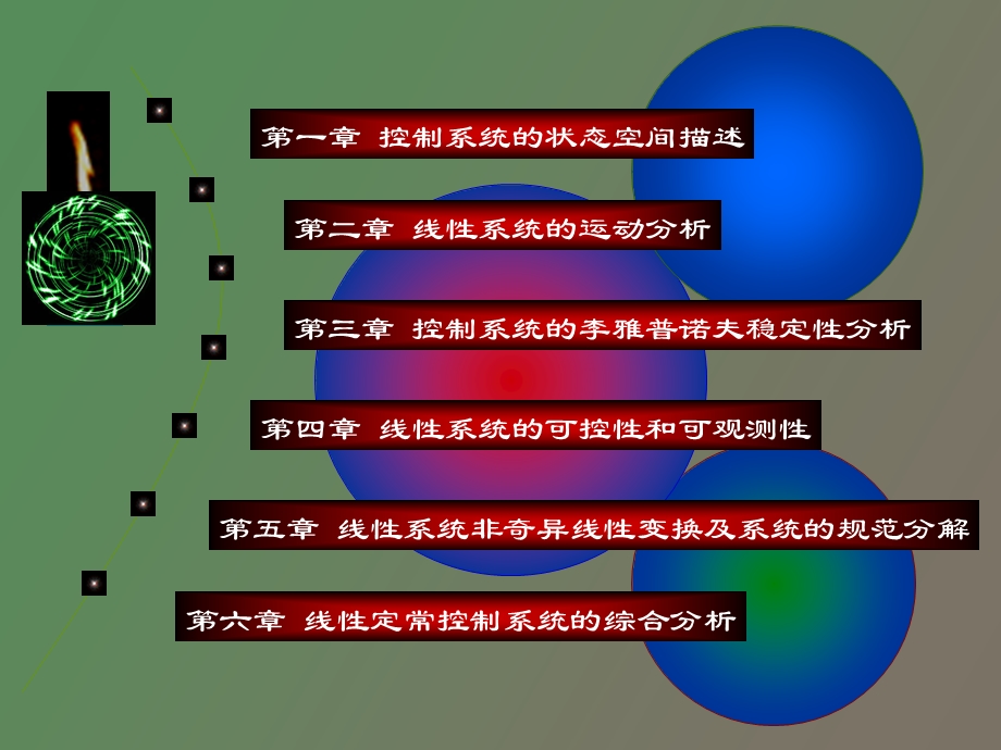 现代控制理论.ppt_第3页