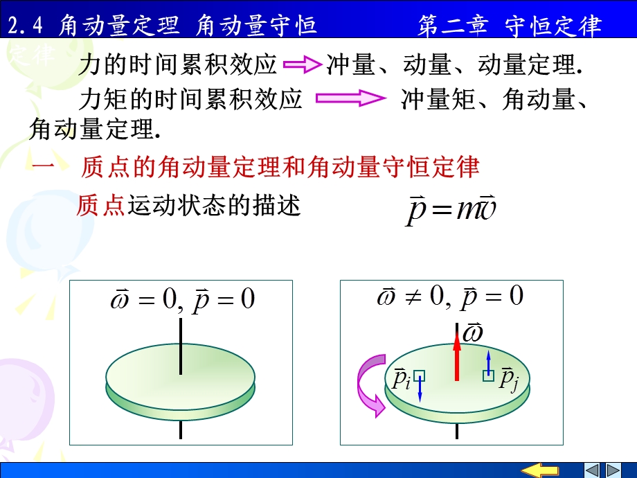 物理PPT课件2.4质点的角动量定理角动量守恒定律.ppt_第1页