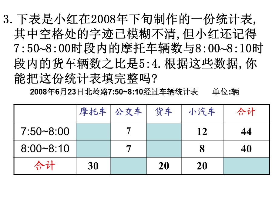 大人门票每张40元.ppt_第3页