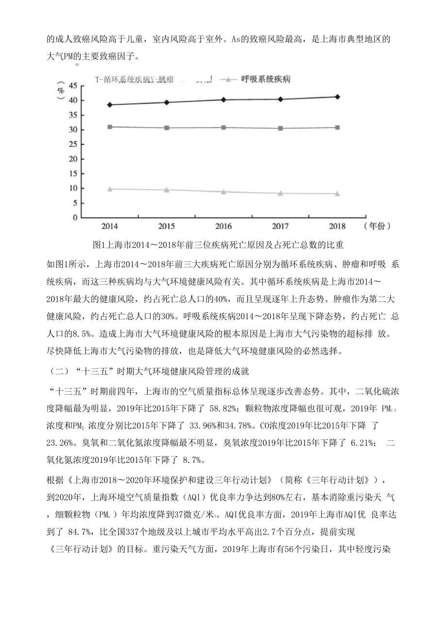 上海大气环境健康风险及治理对策.docx_第3页