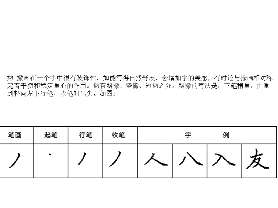 笔画(撇、长撇、短撇).ppt_第3页