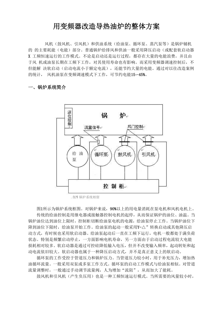 上海导热油炉改造方案.docx_第1页