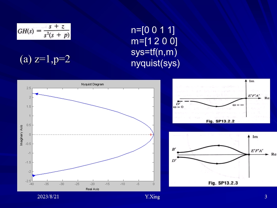 用MATLAB绘制Nyquist图.ppt_第3页